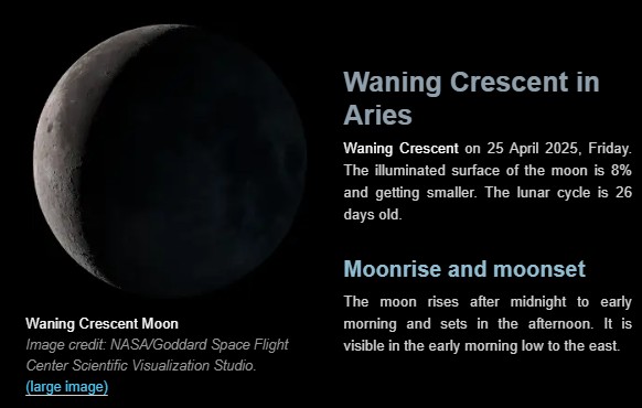 Moon Phase on April 25, 2025